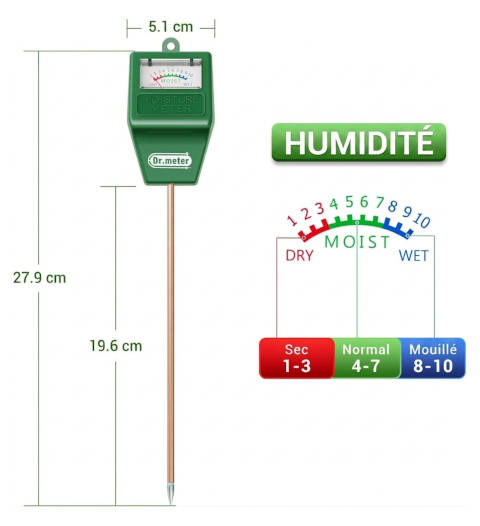 Testeur d'humidité Dr.meter présentation